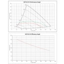 Air Handling Unit BSK-Notus (Entalpy, Built-in preheater)