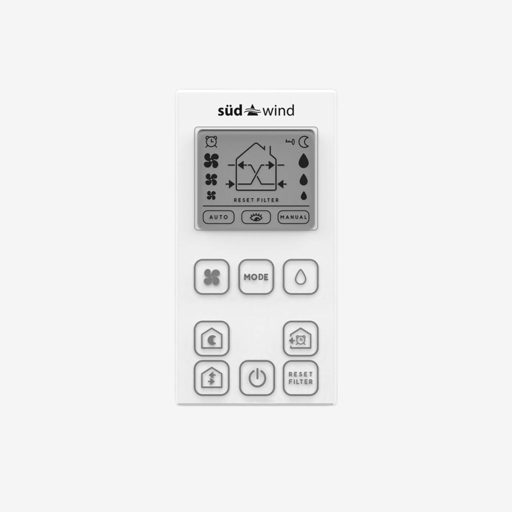 Remote control 